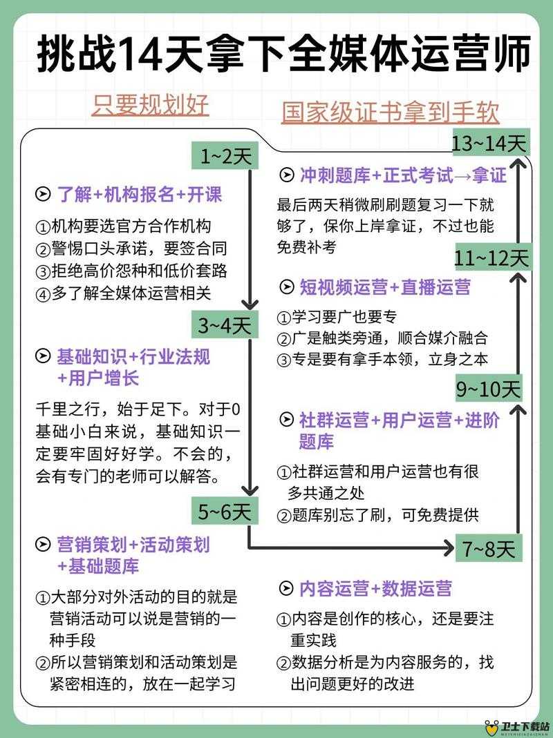 三国艳义新手必看，深入解析数值计算技巧，助力角色进阶之路