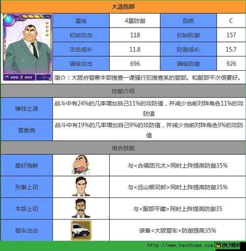 名侦探柯南OL攻略之缘技能——你值得拥有