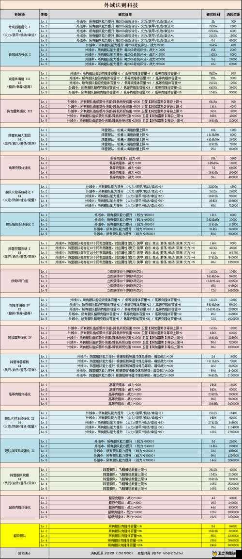 揭秘！不思议迷宫虫族奇观设计图获取与建造全攻略