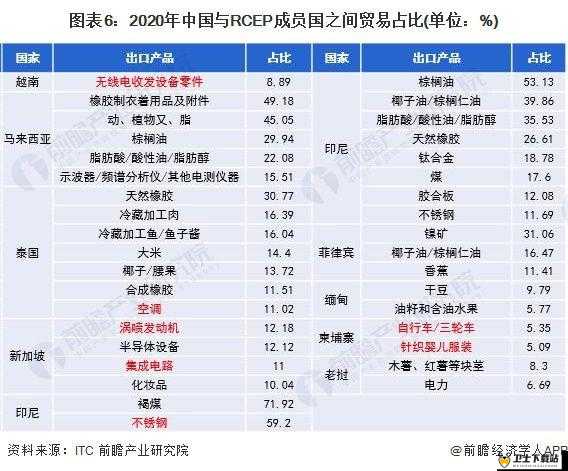 精产国品一二三产品区别在线：深入剖析产品差异特性