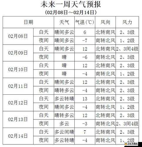 国产精品人妻无码久久久郑州天气网实时天气情况及相关资讯