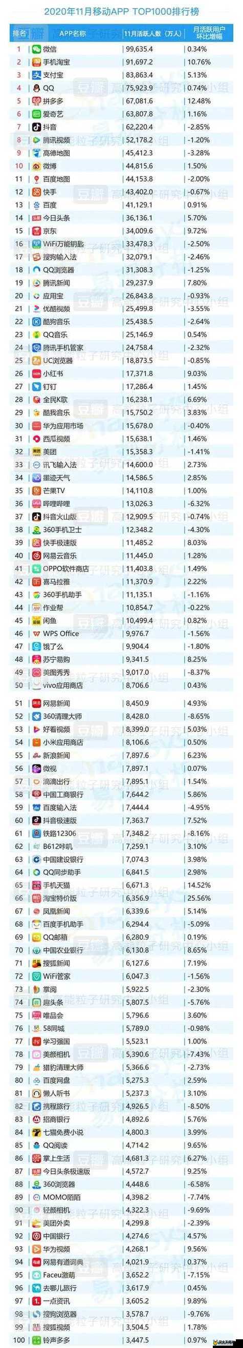 成品短视频 app 下载有哪些选择详细解析