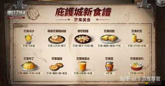 明日之后甜菜粥怎么制作？甜菜粥食谱配方介绍